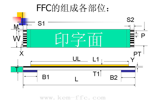 ffc扁平排線平面結構圖