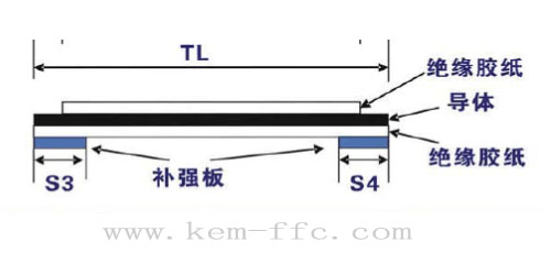 ffc扁平排線線身結構圖示