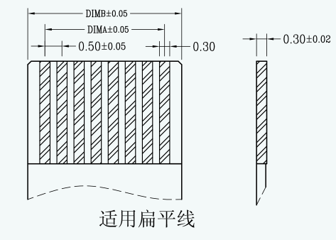 匹配的ffc排線結(jié)構(gòu)圖