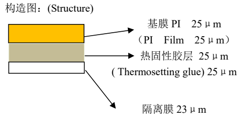 ffc排線pi膜結(jié)構(gòu)